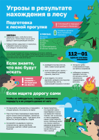 БЕЗОПАСНОЕ ДЕТСТВО ЮГРЫ БЕЗОПАСНОЕ ДЕТСТВО ЮГРЫ.