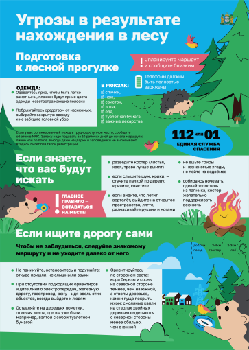 БЕЗОПАСНОЕ ДЕТСТВО ЮГРЫ БЕЗОПАСНОЕ ДЕТСТВО ЮГРЫ.