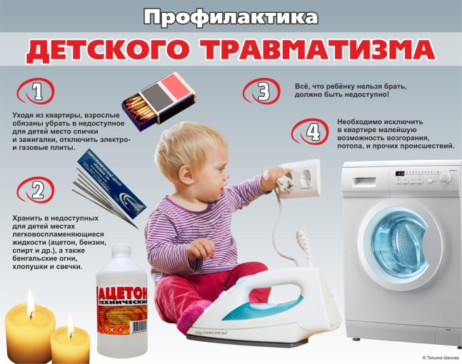 ПРОФИЛАКТИКА ТРАВМАТИЗМА ПРОФИЛАКТИКА ТРАВМАТИЗМА.
