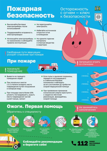 ПОЖАРНАЯ БЕЗОПАСНОСТЬ ПОЖАРНАЯ БЕЗОПАСНОСТЬ.