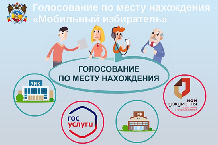 МОБИЛЬНЫЙ ИЗБИРАТЕЛЬ МОБИЛЬНЫЙ ИЗБИРАТЕЛЬ.